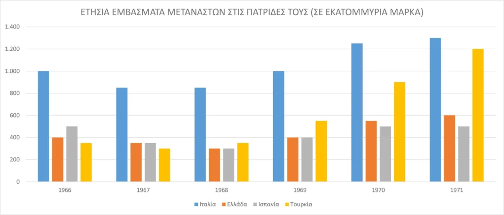 METANASTES EMBASMATA